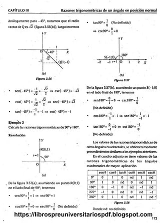 CAPÍTULO III Razones trigonométricas de un ángulo en posición normal
Análogamente para -45°, notamos que el radio
vector de Q es ^2 (figura 3.56(b)), luego tenemos
(b)
Figura 3.56
• tan90°= i (No definido)
=> cot90°= —= 0
1
Figura 3.57
-i 15
• sen(-450) = ~7= = —— =* csc(-45°) = -V2
v2 2
1 /o
• cos(-45°) = = — => sec(-45°) = >/2
• tan(-45°) = y = -1 =» cot(-45°) = -1
Ejemplo 3
Calcule lar razones trigonométricas de 90° y 180°.
Resolución
x De la figura 3.57(a), asumiendo un punto R(0;1)
en el lado final de 90°, tenemos
%
• sen90°= | = 1 => csc90°=l
• cos90o=y=0 => sec9 0 °= i (No definido)
De la figura 3.57(b), asumiendo un punto S(-1;0)
en el lado final de 180°, tenemos
• sen l8 0 °= - = 0 =» cscl8 0 °= -
1 0
(No definido)
• c o sl8 0 °= y = - l => se c l8 0 °= y = - l
• tanl80°= — = 0 => cotl80°= —
-1 0
(No definido)
Los valores de las razones trigonométricas de
otros ángulos cuadrantaies, se obtienen mediante
procedimientos similares a losejemplos ahteriores.
En el cuadro adjunto se tiene valores de las
razones trigonom étricas de los ángulos
cuadrantaies de mayor aplicación.
sen 9 COS0 tan0 coto sec0 CSC0
0° 0 1 0 nd 1 nd
90° 1 0 nd 0 nd i
180° 0 - l 0 nd - i nd
270° -1 0 nd 0 nd -1
360° 0 1 0 nd i nd *
Figura 3.58
Donde nd: no definido
173
https://librospreuniversitariospdf.blogspot.com
 