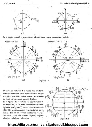 CAPÍTULO IV c ______________________________ Circunferencia trigonométrica
En el siguiente gráfico, se muestran a los circos de mayor uso en este capítulo.
Observe en la figura 4.15 la simetría existente
entre los extremos de los arcos. Veamos en qué
medida nos facilitará en calcular las coordenadas
de otros puntos, conocido uno de ellos.
En la figura 4.15 se indican las coordenadas de
los extremos de los aroos representados en las
figuras 4.14(e) y 4.14(0, tales coordenadas se han
obtenido teniendo com o referencia los pares
ordenados en el primer cuadrante y luego
utilizando criterios de simetría respecto al eje de
abscisas y al eje de ordenadas.
211
https://librospreuniversitariospdf.blogspot.com
 