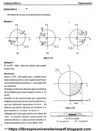 Lumbreras Editores Trigonometría
DEFINICIÓN II ^
El coseno de un arco es la abscisa de su extremo.
v
. .
Ejemplo 1
(o) (b) (c)
Figura 4.19
Ejemplo 2
Si a e IVC , halle todos los valores que puede
tomar c o s a .
■
Resolución
Como a e IVC , ello implica que a puede tomar
tantos valores positivos com o negativos por lo que
no se representará el sentido de a sino solamente
sus extremos.
En la figura 4.20 se han dibujado algunos extremos
de los infinitos que puede adoptar el arco a en
el IVC.
También se ha representado por segm entos
dirigidos las abscisas de los extremos del arco a ,
que por definición representan al eos a . Se
observa que dichas abscisas son mayores a 0 ,
pero menores a 1,e s decir 0 < eos a < 1 .
Análogamente al ejemplo anterior, los valores del
cosa se pueden obtener proyectando los
extremos del circo a sobre una recta numérica C
J
horizontal paralela al eje X, vea la figura 4.20.
Teorema
V a e R se cumple
i) -l< se n a < l ii) -l< c o s a < l
214
https://librospreuniversitariospdf.blogspot.com
 