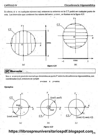 CAPÍTULO IV Circunferencia trigonométrica
En efecto, si a es cualquier número real, entonces su extremo en la C.T. podrá ser cualquier punto de
esta. Los intervalos que contienen ios valores del sena y co sa , se ilustran en la figura 4.21
Observación >., ______________ __________________________ _________ __
Sea a un arco en posición normal que determina un punto P sobre la circunferencia trigonométrica,x:on
coordenadas (x;y), entonces se cumple
x= cosa e y=sena
Ejemplos
(a) (b) (c)
Figura 4.22
215
https://librospreuniversitariospdf.blogspot.com
 