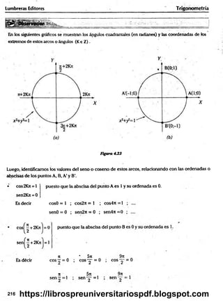 Lumbreras Editores Trigonom etría
Observation m fe,
En los siguientes gráficos se muestran los ángulos cuadrantales (en radianes) y las coordenadas de los
extremos de estos arcos o ángulos (Ke Z ).
Figura 4 J3
Luego, identificamos los valores del seno o coseno de estos arcos, relacionando con las ordenadas o
abscisas de los puntos A, B, A’y B'.
• co s2Kn = l
sen2Kn = 0
puesto que la abscisa del punto A es 1 y su ordenada es 0.
Es decir cosO = 1 ; c o s2 ji = 1 ; cos47t = 1
senO = 0 ; sen2n = 0 ; sen4it =0
c o s ^ + 2Krt . 0 puesto que la abscisa del punto B
s e n ^ + 2Kn
-
Es décir
7
1
eos ~ = 0
* 5rc
; eos y = 0
971
; eos y
n
sen — = 1
5rc
s e n - y =1
971
sen-y* =
216 https://librospreuniversitariospdf.blogspot.com
 
