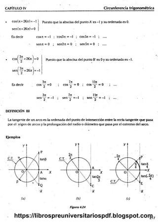 CAPÍTULO IV Circunferencia trigonométrica
. cos(jt + 2Kjt) = - l 1 puesto
sen (jt+ 2Krc) = 0 j
Es decir cosn = -1
senn = 0
que la abscisa dei punto A' es -1 y su ordenada es 0.
; Cos3it = -1 ;
; sen3rc = 0 ;
cos57t = -1 ;
sen5n = 0 ;
3jt
+-2K.U = 0 Puesto que la abscisa del punto B' es 0 y su ordenada es -1.
sen! y + 2Kn |= -1
Es decir
3t
c 7n lln
y = ° ; eos y = 0 ;
; e o s - y
3n 771
= - l
lln
T = _1
; sen y ; sen —
DEFINICIÓN III
La tangente de un arco es la ordenada del punto de intersección entre la recta tangente que pasa
por el origen de arcos y la prolongación del radio o diámetro que pasa por el extremo del arco.
Ejemplos
(a) (b) (c)
Figura 4-24
217
https://librospreuniversitariospdf.blogspot.com
 