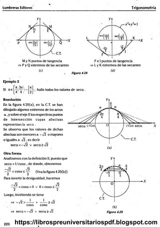lumbreras Editores Trigonometría
My N puntos de tangencia
=> P y Q extremos de las secantes
(c)
=> L y Kextremos de las secantes
(d)
Figura 4.28
Ejem plo 2
Si a e
n_3jt
4 ’T /
halle todos los valores de s e c a .
R esolución /
En la figura 4.29(a), en la C.T. se han
dibujado algunos extremos de los arcos
a ,y sobre el eje X los respectivos puntos
de in tersección cuyas abscisas
representan la s e c a .
Se observa que los valores de dichas
abscisas son menores a - V 2 o mayores
o iguales a %
/2 , es decir
seca < -V 2 v se c a > V2
O tra form a
Analizamos con la definición II, puesto que
seca = 1/c o sa , de donde, obtenemos
Jo
< cosa < — (Vea la figura 4.29(b))
Para invertir la desigualdad, hacemos
- J 2
2
< cosa < 0 v 0 < cosa <
V2
Luego, invirtiendo se tiene
—V 2 > --------- V ---------->
cosa cosa
=» seca < —
/2 v seca > J2 Figura 439
220 https://librospreuniversitariospdf.blogspot.com
 