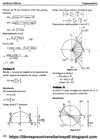 Lumbreras Editores Trigonometría
Cálculo de PA por distancia entre dos puntos,
tenemos
PA = 7(cos|/ - 1)2+(seny - O)2
PA = 7 eosV +1 - 2eosw + sen2it
—cz - 3~
PA = n
/2 ,/T-cosí)/
Reemplazando en (ii)
c ^ .J l-c o s u /.d
S = ---------------— —(m) •
De (i) y (iii)
l-seny-cosi)/ Í2.y¡1-cosy.d
2 ~ 2
^ sen|/ + cosy -1
^1-eo s
f = -V2d
= -Í2d
Problema 19
Siendo a un arco no negativo y no mayor de una
vuelta, exprese la variación de | tana | , cuando
o
s
s
e
n
(!H
Luego, de la figura anterior se deduce que
a ' Ttl i 5n 1
0 —lu ; n
2 6 J . 6
57
1 “
=> ae u — : 2n
L 3 J L 3 .
Nuevamente representando a en la C.T.
De la figura se deduce
< teína < y/3
0 < :tana ¡< JZ
¡tana|= [0; V I]
Resolución
Del enunciado tenemos
0 < a < 2ji
=> 0< —<n
2
Luego, en la C.T. tenemos
Problema 20
Si sen2
x = l +tanfi, averigüe los valores de p , si
éste pertenece al segundo cuadrante.
234
https://librospreuniversitariospdf.blogspot.com
 