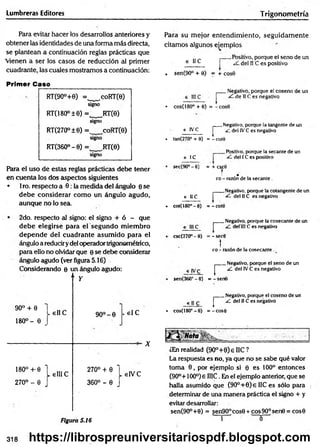 Lumbreras Editores Trigonom etría
Para evitar hacer los desarrollos anteriores y
obtener las identidades de una forma más directa,
se plantean a continuación reglas prácticas que
'vienen a ser los casos de reducción al primer
cuadrante, las cuales mostramos a continuación:
Para su mejor entendim iento, seguidam ente
citamos algunos ejemplos
€ 11C
. sen(90° + 0)
rPositivo, porque el seno de un
del IIC es positivo
= + COS0
Primer Caso________________________
RT(9O°+0) =, ,coRT(8)
signo
RT(i80°±e) = RT(e)
signo
RT(270°±6) =, coRT(9)
signo
RT(360° - 0) = ,RT(8)
signo
Para el uso de estas reglas prácticas debe tener
en cuenta los dos aspectos siguientes
• 1ro. respecto a 0 : la medida del ángulo 0 se
debe considerar com o un ángulo agudo,
aunque no lo sea.
r
Negativo, porque el coseno de un
de IIC es negativo
• cos(180° + 0) ss - cos0
e IVC
• tan(270? + 0) r
Negativo, porque la tangente de un
¿L del IV C es negativo
= - coto
e IC
_Positivo, porque la secante de un
del IC es positivo
sec(90° - 6) = + cscO
¡ •
co - razón de la secante.
e II C
• cot(180°-e)
rNegativo, porque ta cotangente de un
del IIC es negativo
= - cote
2do. respecto al signo: el signo + ó - que
debe elegirse para el segundo m iem bro
depende del cuadrante asum ido para el
ángulo a reduciry del operador trigonométrico,
para ello no olvidar que 0 se debe considerar
ángulo agudo (ver figura 5.16)
Considerando 0 un ángulo agudo:
“ Y
r
Negativo, porque la cosecante de un
delíll C es negativo
csc(270° - 0) = - sec0
t
co - razón de la cosecante .
r
Negativo, porque e! seno de un
¿L de! IV C es negativo
sen(360° - 0) = - senG
90° + 0
180o - 0
. elIC 9 0 ° -0 . el C
X
m ° ^ l e l l i C
270° - 0 J
2700 + 0 L . V C
3 6 0 °-0 J
Figura 5.16
6 II C
• cos(180°-6) r
Negativo, porque el coseno de un
¿L del IIC es negativo
= - cose
¿En realidad (9O°+0)eIIC?
La respuesta es no, ya que no se sabe qué valor
toma 0 , por ejemplo si 0 es 100° entonces
(90°+100°) e IIIC. En el ejemplo anterior, que se
halla asumido que (9O °+0)e 11C es sólo para
determinar de una manera práctica el signo + y
evitar desarrollar:
sen(90°+8) = sen90°cos9 + eos 90° sen6 = eos6
í ' 0
318 https://librospreuniversitariospdf.blogspot.com
 