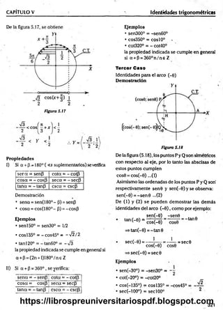CAPÍTULO V Identidades trigonométricas
Figura 5.17
S (n V i
-----e c o s - + i < -
2 3 2
73
2
I
<-
-2
Propiedades
I) Si a + ¡3-180° ( <s suplementarios) se verifica
se r a = senP cota = - cotp
co sa = - cosP seca = - secP
tana = - tan(3 csca = esep
Demostración
• sena = sen(l 80° - P) = senp
• cosa = cos(180°-P ) = -co sp
Ejemplos
• senl50° = sen30° = 1/2
• cosl35° = -co s4 5 ° = - 7 2 / 2
• tanl20° = - tari60° = - 73
ia propiedad indicada se cumple en general si
a + P = (2n + l)180°/n eZ
II) Si a + P = 360° , se verifica:
sen a = - senp cota = - cotp
co sa = cos|3 seca = secp
tana = - tanp csca = - cscp
Ejemplos
• sen300° = -sen60°
• cos350° = cosl0°
• cot320° = - cot40°
la propiedad indicada se cumple en general
si a + P = 360 °n /n e Z
Tercer C aso
Identidades para el arco (-0)
Dem ostración
Figura 5.18
De la figura (5.18), los puntos P y Q son simétricos
con respecto al eje, por lo tanto las abscisas de
estos puntos cumplen
cose = cos(-G) ...(1)
Asimismo las ordenadas de los puntos P y Q sori
respectivamente sen 0 y sen (-6) y se observa:
sen (-0) = -s e n 0 ...(2)
De (1) y (2) se pueden demostrar las dem ás
identidades del arco ( - 0) , com o por ejemplo:
sen (-0)
tan( - 0) £ ^ ¡ P )
-sene
COS0
= -ta n 0
=» tan(-0) = -tan 0
se c (-0)
1
co s(-0)
s e c (-0) = s e c 0
1
cose
= se c 0
Ejem plos
• sen(-30°) = -sen30° =
• cot(-20°) = -co t20°
• cos(-135°) = eos 135° = -cos45° =
• se c (-100°) = se c l00°
321
https://librospreuniversitariospdf.blogspot.com
 