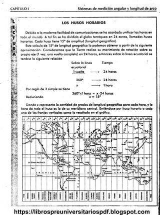 CAPÍTULO I Sistemas de medición angular y longitud de arco
;:L '
f e : " J
LOS HUSOS HORARIOS
Debido a la moderna facilidad de comunicaciones se ha acordado unificar las horas en
todo el mundo. A tal fin se ha dividido el globo terráqueo en 24 zonas, llamadas husos
horarios. Cada huso tiene 15° de am plitud (longitud geográfica).
Este cálculo de 15o de longitud geográfica lo podemos obtener a partir de la siguiente
aproximación: Consideremos que la Tierra realiza su m ovim iento de rotación sobre su
propio eje (1 vez: una vuelta completa) en 24 horas, entonces sobre la linea ecuatorial se
tendría la siguiente relación
Sobre la línea Tiempo
ecuatorial
1vuelto --------> 24 horas
360° --------> 24 horas
https://librospreuniversitariospdf.blogspot.com
 