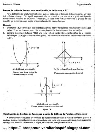 Lumbreras Editores Trigonom etría
Prueba de la Recta Vertical para una Función de la Forma y = f(x)
Por la definición de una función sabemos que por cada x en el dominio de f corresponde un valor
único f(x) en el rango. Esto significa que cualquier recta vertical que intersecte la gráfica de f puede
hacerlo como máximo en un punto. Y viceversa, si cada recta vertical intersecta la gráfica de una
relación por lo menos en un punto, entonces la relación es una función. ,
Ejem plo
I. En la figura 7.8(a) vemos que cualquier recta vertical intersecta la gráfica de la relación definida por
y=(x+2)2, en máximo un punto. Por lo tanto, la relación determina una función y= f(x).
II. Como la muestra de la figura 7.8(b), una recta vertical puede intersectar la gráfica de la relación
definida por (x| + |y | =2, en más de un punto. Por lo tanto, la relación no determina una función
y=f(x). .
(a) Gráfica de una función (b) No es la gráfica de una función
(Porque toda línea vertical la
cortaalo más en un punto)
(Porquepresentados puntos de corte)
(c) Gráfica de una función
(Porque presenta un solo punto de corte)
Figura 7.8
Construcción de Gráficas de Funciones a partir de Gráficas de Funciones Conocidas
A continuación se muestra un conjunto de reglas que le ayudarán a realizar u obtener gráficas a
partir de gráficas conocidas como son una parábola, una recta, una senoide, etc.; para ello le sugerimos
que siga con atención cada una de la reglas, asf como sus ejemplos respectivos.
454 https://librospreuniversitariospdf.blogspot.com
 