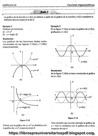 CAPÍTULO Vil Funciones trigonométricas
_________Re9,a 3 . . . . ...............
La gráfica de la función y=-f(x) se obtiene a partir de la gráfica de la función y=f(x) mediante la
reflexión directa respecto al eje X.
Ejemplo 1
Grafique las funciones
a) y --* 2
b) y=-log(x-2)
Resolución
Las gráficas de las funciones dadas están
construidas en las figuras 7.13(a) y 7.13(b)
respectivamente.
Figura 7.13
Nótese que la gráfica de y=-x2es simétrica con
la gráfica de y =x2, respecto al eje X.
Ejemplo 2
En la figura 7.14(a) se
grafíquese y=-f(x)
tiene la gráfica de y=f(x),
Y
 / >v
0  /
Resolución
En la figura 7.14(b) se
de y=-f(x).
^ y-fCr)
(a)
tiene construida la gráfica
Y
^ y=-f(x)
/  /*
* /  '
v V
^ y A"X
 / 
 /  *
J Y *y
/  A
 / 
 * 
_ - - — — >».
0 k A
v y=f(x)
(b)
Figura 7.14
Note también que en este ejemplo la gráfica de
y= -f(x) es simétrica con la gráfica de y=f(x),
respecto del eje X.
457
https://librospreuniversitariospdf.blogspot.com
 