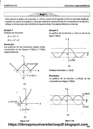 CAPÍTULO Vil Funciones trigonométricas
Para obtener la gráfica de la función y = | f(x) ( a partir de la fuoción y=f(x) es necesario dejaf sin'
cambios los trazos de la gráfica y=f(x) que están por encima del eje X (o contenidos en el eje X) y
reflejar en forma especular (simétrico) respecto al eje X los tra2os inferiores a este eje.
Ejemplo 1
Grafique las funciones
a) y = |I
jc|—
11
b) y = |x 3+ 21
Resolución
Las gráficas de las funciones dadas están
construidas en las figuras 7.19(a) y 7.19(b)
respectivamente.
Ejemplo 2
La gráfica de la función y = f(x ) se da én la
figura 7.20(a)
Grafique la función y = | f(x)|
Resolución
La gráfica de la función y = |f(x)| se ha
construido en la figura 7.20(b)
Figura 7J20
461
https://librospreuniversitariospdf.blogspot.com
 
