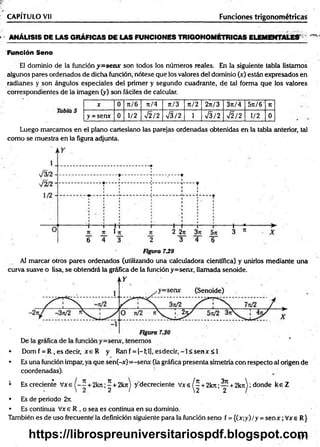 -- ANÁLISIS DE LAS GRÁFICAS DE LAS FUNCIONES TRIGONOMÉTRICAS ELEMENTALES *’*'*
■ CAPÍTULO Vil___________________________ ___________________________Funciones trigonométricas
Función Seno
Ei dominio de la función y=senx son todos los números reales. En la siguiente tabla listamos
algunos pares ordenados de dicha función, nótese que los valores del dominio (x) están expresados en
radianes y son ángulos especiales del primer y segundo cuadrante, de tal forma que los valores
correspondientes de la imagen (y) son fáciles de calcular.
X 0 71/6 7t/'4 71/3 n/2 2ti/3 3ti/4 5ti/6 ' n
y = senx 0 1/2 V2/2 V3/2 1 S / 2 V2/2 1/2 0
Luego marcamos en el plano cartesiano las parejas ordenadas obtenidas en la tabla anterior, tal
como se muestra en la figura adjunta.
Figura 739
Ai marcar otros pares ordenados (utilizando una calculadora científica) y unirlos mediante una
curva suave o lisa, se obtendrá la gráfica de la función y =senx, llamada senoide.
• Dom f = R , es decir, x e R y Ran f = [-l;l], e sd e c ir,-l< se n x < l
• Es una función impar, ya que sen(-x)=-senx (la gráfica presenta simetría con respecto al origen de
coordenadas).
1 Es creciente Vxe + 2kn;^ + Ikn'j y'decreciente Vxe ^ + 2 k n ;^ + 2kn^; donde k e Z
• Es de periodo 2n
• Es continua Vx e R , o sea es continua en su dominio.
También es de uso frecuente'la definición siguiente para la función seno f = {(x;y)/y = s e n x ; Vxe R}
471-
https://librospreuniversitariospdf.blogspot.com
 