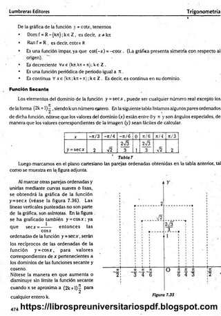 Lumbreras Editores Trigonometría
De la gráfica de la fundón y = cotx, tenemos
• Domf = R-{krt};ke Z , es decir, x * krc
• Ran f = R , es decir, cotve R
• Es una función impar, ya que cot(-x) = -cotx . (La gráfica presenta simetría con respecto al
origen). ■
• Es decreciente Vx e (kit: kn + n); ke Z .
• Es una función periódica de periodo igual a rt.
• Es continua V x e (krc;krt + jt);k e Z . Es decir, es continua en su dominio.
Función Secante
Los elementos del dominio de la función y = s e c x , puede ser cualquier número real excepto los
de la forma (2k +1)- ,siendo k un número entero. En la siguiente tabla listamos algunos pares ordenados
de dicha función, nótese que los valores del dominio (x) están entre Oy n y son ángulos especiales, de
manera que los valores correspondientes de la imagen (y) sean fáciles de calcular.
X -n /3 - jt/4 -7 t/6 0 n / 6 x/4 n/3
y = secx 2 V2
2^3
3 1
2V3
3 V2 2
Tabla 7
Luego marcamos en el plano cartesiano las parejas ordenadas obtenidas en la tabla anterior, tal
como se muestra en la_figura adjunta.
Al marcar otras parejas ordenadas y
unirlas mediante curvas suaves o lisas,
se obtendrá la gráfica de la función
y = secx (véase la figura 7.36). Las
líneas verticales punteadas no son parte
de la gráfica, son asíntotas. En la figura
se ha graficado también y = cosx; ya
que secx = —í— entonces las
cosx
ordenadas de la función y = secar, serán
los recíprocos de las ordenadas de la
función y = cosx, para valores
correspondientes de x pertenecientes a
los dominios de las funciones secante y
coseno.
Nótese la m anera en que aum enta o
disminuye sin límite la función secante
cuando x se aproxima a (2k + l)^ para
cualquier entero k. Figura 7.35
474 https://librospreuniversitariospdf.blogspot.com
 