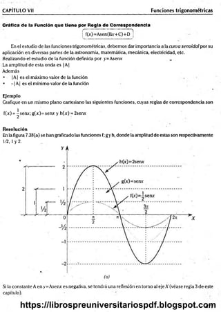Funciones trigonométricas
CAPÍTULO Vil
Gráfica de la Función que tiene por Regla de Correspondencia
r---------1
—
*
----- !
-------- ---- 
[ f(x)=Asén(Bx+C)+D j
En el estudio de las funciones trigonométricas, debemos dar importancia a la curva senoidal por su
aplicación en diversas partes de la astronomía, matemática, mecánica, electricidad, etc.
Realizando el estudio de la función definida por y=Aserw
La amplitud de esta onda es |A|
Además
• |A| es el máximo valor de la función
• —
|A| es el mínimo valor de la función
Ejemplo
Grafique en un mismo plano cartesiano las siguientes funciones, cuyas reglas de correspondencia son
f(x) = ^serur; g(x)= sen* y h(jc) = 2seruc
Resolución
En la figura 7.38(a) se han graficado las funciones f; g y h, donde la amplitud de estas son respectivamente
1/2,1 y 2.
Si la constante A en y=Aserur es negativa, se tendrá una reflexión en torno al eje X (véase regla 3 de este
capítulo).
477
https://librospreuniversitariospdf.blogspot.com
 