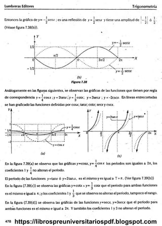 Lumbreras Editores Trigonom etría
Entonces la gráfica de y=
(Véase figura 7.38(b)).
--Uenx ; es una reflexión de y = -senx v tiene una amplitud de - -
2 2 ' | 2
Análogamente en las figuras siguientes, se observan las gráficas de las funciones que tienen por regla
de correspondencia y = - c o s x ;y = 2tanx ; y = -cotx; y = 3secx ; y = -2cscx. En lineas entrecortadas
4 3
se han graficadó las funciones definidas por cosx;
En la figura 7.39(a) se observa que las gráficas y=
coeficientes 1 y ^ no alteran el periodo.
ib)
y= -co sx los periodos son iguales a 2ir, los
El periodo de las funciones y=tanx ó y=2tanx, es el mismo y es igual a T = it. (Ver figura 7.39(b))
En la figura (7.39(c)) se observa las gráficas y=cotx a y= i cotx que el periodo para am bas funciones
es el mismo e igual a re;y los coeficientes 1y ^ que se observa no alteran el periodo, tampoco el rango.
En la figura (7.39(d)) se observa las gráficás de las funciones y=secx, y=3secx que el periodo para
am bas funciones es el mismo e igual a 2re. Y también los coeficientes 1y 3 no alteran el periodo.
478 https://librospreuniversitariospdf.blogspot.com
 
