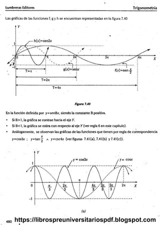 Lumbreras Editores Trigonometría
Las gráficas de las funciones f; g y h se encuentran representadas en la figura 7.40
Figura 7.40
En la función definida por y=senBx, siendo la constante B positiva.
• Si B> 1, la gráfica se contrae hacia el eje Y.
• Si B< 1, la gráfica se estira con respecto al eje Y (ver regla 6 en este capítulo).
• Análogamente, se observan las gráficas de las funciones que tienen por regla de correspondencia
X
y =cosSx ; y = ta n ^ a y=csc4x (verfiguras 7.41 (a), 7.41 (b) y7.41(c)).
480 https://librospreuniversitariospdf.blogspot.com
 