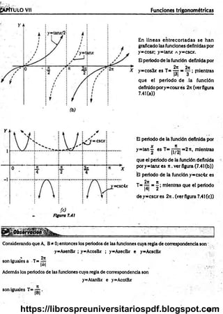 ¿APÍTULO Vil Funciones trigonométricas
En líneas entrecortadas se han
graflcado las funciones definidaspor
y=cosx; y=tanx a y=cscx.
Elperiodo de la función definidapor
2ji
_ _ 2n
=cos3x es T= -J
T
T’
l1
3
!
:; piientras
que el periodo de la función
definidopory=cosjres 2n(verfigura
7.41(a))
El periodo de la función definida por
y=tan - es T=
n
|1 /2 |'
=2Jt, mientras
que el periodo de la fundón definida
pory= tan* es n . ver figura (7.41(b))
El periodo de la función y=csc4x es
2it it
T= — = - ; mientras que el periodo
de y=cscx es 2n. (ver figura 7.41(c))
Figura 7.41
Considerando que A, B* Oj-entonces los periodos de las funciones cuya reglade correspondencia son
y-AsenRr ; y=AcosBx ; y=AsecB* e y-AcscBjt
. ,* _ 2n
sonigualesa T=r=r
l°l ' , ' ■ •'
Además los periodos de las funciones cuya regla de correspondencia son
y=AtanBx e y=AcotRir
son iguales T= — .
1B|
481
https://librospreuniversitariospdf.blogspot.com
 