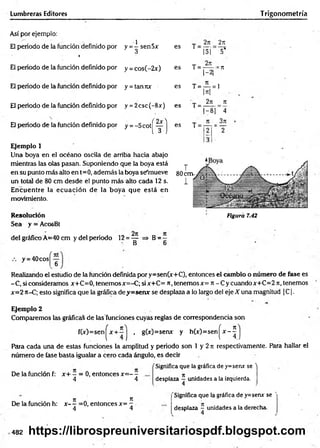 Lumbreras Editores Trigonometría
Así por ejemplo:
El periodo de la función definido por
♦
1 ,
y = - sen5x
3
es T = —■=
I5|
2n
5%
El periodo de la función definido por y = cos(-2x) es T = —
|-2j
=T
t
El periodo de la función definido por y = tanrcc es T = — =
l«l
1
El periodo de la función definido por y =2csc(-&x) es
' 27
1
= F s ¡
_ 7
1
~4
El periodo de la función definido por y = - 5c° t [ | ] es T = — =
2
3ji
y
Ejemplo 1
Una boya en el océano oscila de arriba hacia abajo
mientras las olas pasan. Suponiendo que la boya está
en su punto más alto en t=0, adem ás la boya se'mueve so ¿m-
un total de 80 cm desde el punto más alto cada 12 s.
E ncuentre la ecuación de la boya que está en
movimiento.
Resolución
Sea y = AcosBt
J
1
Figura 7.42
del gráfico A=40 cm y del periodo 12 = —
B
B= -
y = 40eos
f 7tt
6
Realizando el estudio de la función definida pory=sen(x+C), entonces el cambio o número de fase es
-C , si consideramos x+C=0, tenem osx=-C; si x+C= n ,tenemos x= n - C y cuandox+C=2 n, tenemos
x=2 n-C; esto significa que la gráfica de y =sen* se desplaza a lo largo del eje X una magnitud |C| .
Ejemplo 2
Comparemos las gráficas de lasTunciones cuyas reglas de correspondencia son
f(x)=sen^jr + 5 j , g(x)=senx y h (x )= se n ^ x -^
Para cada una de estas funciones la amplitud y periodo son 1 y 2 7t respectivamente. Para hallar el
número de fase basta igualar a cero cada ángulo, es decir
''Significa que la gráfica de y=senx se ^
De la función f: x+ - = 0, entonces x = - -
4 4
n Jt
De la función h: x— =0, entonces x= -
4 4
desplaza —unidades a la izquierda.
Significa que la gráfica de y=serur se '
desplaza ~ unidades a la derecha.
482 https://librospreuniversitariospdf.blogspot.com
 