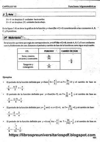 J Nota .... T. 1' -1:; -II
D > 0 se desplaza D unidades hacia arriba.
D < 0 se desplaza | D| unidades hacia abajo.
En la figura 7.45 se tiene la gráfica de la función y=Asen(Ebr+C)+ D considerando a las constantes A, B,
C, y D positivas. *
CAPÍTULO Vil__________________________________ _______ Funciones trigonométricas
^ O b s e r v a c i ó n ___________________
De la función que tiene por regla de correspondencia y=AFT(Bx+C)+D, donde A, B, Cy Dson constantes
con Ay Bdiferentes de cero. Entonces el periodo y Cambio de fase de la función es como sigue enel cuadro.
F.T. PERIODO CAMBIO DE FASE
Seno, coseno, 2rr-
*
secante y cosecante. 1B|
_ C
B
Tangente y 7
T
cotangente. |B|
Ejemplos
• El periodo de la función definido por y=3senj^2x + ^
_C _ _ ir/3 _ _ n
~ a ~ t ~ 6 '
• El periodo de la función definido por y=2tan(4x-7), es T= — = 4 y el cambio de fase es
141 4 :
c _ (-7) _7
B 4 4 '
1 2n
• El periodo de la función definido por y= - sec(- n x+2)+4, es T= -— - =2, y el cambio de fase*
3 r n l
C _ -2 = 2
B - n n '
• El periodo de la
% -
71
_c=_ n _ i
B 4n 12'
función definido por y = 6 eos 4roe— es T =
2n _1
14n|= 2
, y el cambio de fase es
2n .
+4 esT= — =2 y el cambio de fase es
|2|
https://librospreuniversitariospdf.blogspot.com
 