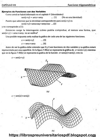 CAPÍTULO Vil Funciones trigonométricas
Ejemplos de Funciones con dos Variables
Como usted se habrá informado en el capítulo V (Identidades)
sen(x+y) = serur+seny .... (1) (No es una identidad)
Puesto que sabemos que la identidad correspondiente para sen(x+y) es
sen(x+y)=senxcosy+senycosjr ....(2)
y no corresponde a (1).
E ntonces surge la interrogante ¿cóm o podría com probar, al m enos una form a, que
sen(x+y) = serur+seny no se verifica?
Una posible respuesta sería realizar la gráfica de cada una de las siguientes funciones.
z = sen(x+y) .... (3)
z = serur+seny .... (4)
Antes de ver la gráfica debe entender que 3 y 4 son funciones de dos variables y su gráfica estará
representada por una superficie. En la figura 7.49(a) se representa la gráfica de z=sen(x+y); mientras
que en la figura 7.49(b) se representa la gráfica de la función z=sen(x)+sen(y), esto es
z = sen(x+y)
X
z = sen(x)+sen(y)
(a)
Z
https://librospreuniversitariospdf.blogspot.com
 