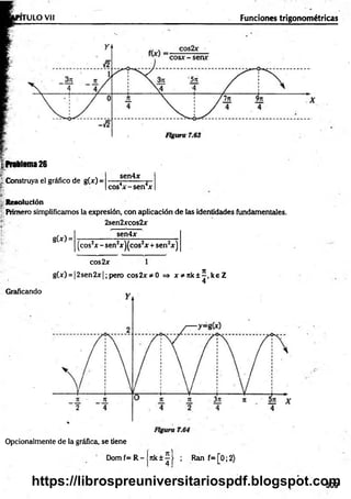 TULOVir Funciones trigonométricas
| Problema 26
I Construya el gráfico de g(x) =
sen4x
--------4---------------- V
eos a —
sen x
j--Resolución
: Primero simplificamos la expresión, con aplicación de las identidades fundamentales.
2sen2xcos2x
g(x) =
sen4x
(cos2x - sen2x)(cos2x + sen2x)
cos2x
g(x) = |2sen2x|;pero co s2 x * 0 => x * n k ± ^ ,k e Z
4
Graficando
Opcionalmente de la gráfica, se tiene
Dom f= R - n k ± j | ; Ran f= [0 ;2 )
509
https://librospreuniversitariospdf.blogspot.com
 