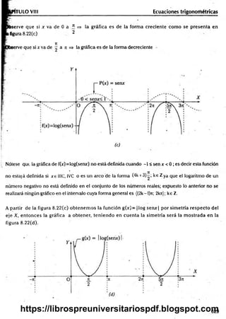 1TULOVIII Ecuaciones trigonométricas
ijserve que si x va de 0 a * => la gráfica es de la forma creciente com o se presenta en
i figura 8.22(c) 2
7
1
serve que si x va de - a ji => la gráfica es de la forma decreciente
Nótese que la gráfica de f(x)=log(senx) no está definida cuando -1 < sen x < 0 ; es decir esta función
no estaiá definida si xe UlC, IVC o es un arco de la forma (4k +3 )-; ke Zya que el logaritmo de un
número negativo no está definido en el conjunto de los números reales; expuesto lo anterior no se
realizará ningún gráfico en el intervalo cuya forma general es ((2k-l)7i; 2kit); ke 1.
A partir d é la figura 8.22(c) obtenem os la función g(x) = | log senx | por sim etría respecto del
eje X, entonces la gráfica a obtener, teniendo en cuenta la sim etría será la m ostrada en la
figura 8.22(d).
629
https://librospreuniversitariospdf.blogspot.com
 