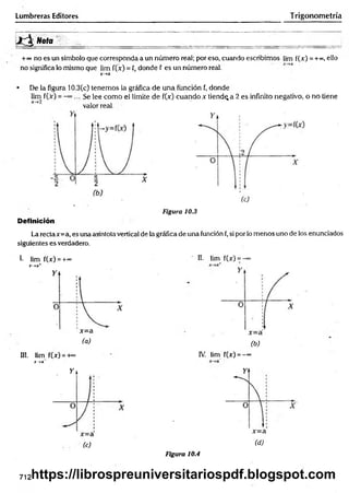 Lumbreras Editores Trigonometría
i ^ N ota ,
+ » n o e s un símbolo que corresponda a un número rea!; por eso, cuando escribimos lim f(x) =+«=, ello
no significa lo mismo que lim f(x) = C
, donde Ces un número real.
x-»a
• De la figura 10.3(c) tenemos la gráfica de una función f, donde
lim f(x) = Se lee com o el límite de f(x) cuandox tiendqa 2 es infinito negativo, o no tiene
valor real
Figura 10.3
Definición
La rectax=a, es una asíntota vertical de la gráfica de una función f, si por lo menos uno de ios enunciados
siguientes es verdadero.
I- lim f(x) = +<»
x-*a*
(a)
111. lim f(x) = -H~
x—
ra
Ti
(c)
II. lim f(x) = -«>
( b )
IV. lim f(x) = - “
( d )
Figura 10.4
712https://librospreuniversitariospdf.blogspot.com
 