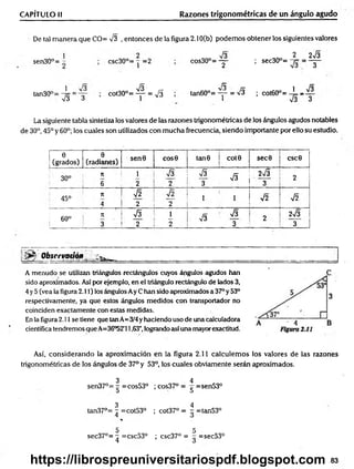 CAPÍTULO II Razones trigonométricas de un ángulo agudo
De tal m anera que CO= >/3 , entonces de la figura 2.10(b) podemos obtener los siguientes valores
sen30°= csc30°= - =2
tan30
J _ = V3
V3~ 3
S ' r-
cot30°= ~ = S
,73 2 2¡3
cos30°= - y ; se c 3 0 °= ^
3
J S
tan60°= — = & ; COt60°=-L _V3
1 & 3
La siguiente tabla sintetiza los valores de las razones trigonométricas de los ángulos agudos notables
de 30°, 45° y60°; los cuales son utilizados con mucha frecuencia, siendo importante por ello su estudio.
e
(grados)
0
(radianes)
senQ cose tanG cote sec0 CSC0
30°
7
1 1 V3 S
S
2&
2
6 2 2 3 3
45°
n
4
V2
2 2
1 i V2 V2
C
T
>
O
0
71 s 1
■J3
■J3
2
2Í3
3 2 2 3 3
obs” Y
atió" . . ¿ w .................................................
A menudo se utilizan triángulos rectángulos cuyos ángulos agudos han
sido aproximados. Así por ejemplo, en el triángulo rectángulo de lados 3,
4 y 5 (vea la figura 2.11) los ángulos Ay C han sido aproximados a 37° y 53°
respectivamente, ya que estos ángulos medidos con transportador no
coinciden exactamente con estas medidas.
En la figura 2.11 se tiene que tan A=3/4 yhaciendo uso de una calculadora
científica tendremos que A=36°52'l 1,63", logrando así una mayor exactitud.
Así, considerando la aproximación en la figura 2.11 calculem os los valores de las razones
trigonométricas de los ángulos de 37° y 53°, los cuales obviamente serán aproximados.
3 4
sen37°= - =cos53° ; cos37° = ^ =sen53°
3 4
tan37°= - =cot53° ; cot37° = - =tan53°
♦
5 5
sec37°= ^ =csc53° ; csc37° = - =sec53°
83
https://librospreuniversitariospdf.blogspot.com
 