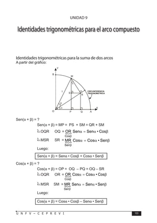 T R I G O N O M E T R Í A
103
U N F V – C E P R E V I
Identidades trigonométricas para el arco compuesto
Identidades trigonométricas para la suma de dos arcos
A partir del gráfico:
Sen(α + β) = ?
Sen(α + β) = MP = PS + SM = QR + SM
OQR ⇒ OQ = 
Cos
OR Sen Sen • Cos
β
α
= α β
MSR ⇒ SR = 
Sen
MR Cos Cos • Sen
β
α
= α β
Luego:
Sen(α + β) = Senα • Cosβ + Cosα • Senβ
Cos(α + β) = ?
Cos(α + β) = OP = OQ – PQ = OQ – SR
OQR ⇒ OR = 
Cos
OR Cos Cos • Cos
β
α
= α β
MSR ⇒ SM = 
Sen
MR Sen Sen • Sen
β
α
= α β
Luego:
Cos(α + β) = Cosα • Cosβ – Senα • Senβ
O
β
A
P
B
M
Q
S
R
α
α
CIRCUNFERENCIA
TRIGONOMETRICA
1
Y
X
UNIDAD 9
 