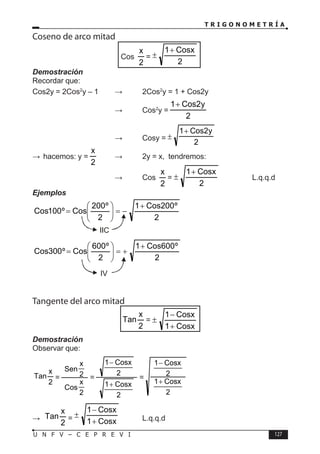 T R I G O N O M E T R Í A
127
U N F V – C E P R E V I
Coseno de arco mitad
Cos
2
x
=
2
Cosx
1+
±
Demostración
Recordar que:
Cos2y = 2Cos2
y – 1 → 2Cos2
y = 1 + Cos2y
				 → Cos2
y =
2
y
2
Cos
1+
				 → Cosy =
2
y
2
Cos
1+
±
→ hacemos: y =
2
x
→ 2y = x, tendremos:
				 ∴ Cos
2
x
=
2
Cosx
1+
± 		 L.q.q.d
Ejemplos
2
º
200
Cos
1
2
º
200
Cos
º
100
Cos
+
−
=








=
2
º
600
Cos
1
2
º
600
Cos
º
300
Cos
+
+
=








=
Tangente del arco mitad
2
x
Tan =
Cosx
1
Cosx
1
+
−
±
Demostración
Observar que:
2
x
Tan =
2
x
Cos
2
x
Sen
=
2
Cosx
1
2
Cosx
1
+
−
=
2
Cosx
1
2
Cosx
1
+
−
∴	
2
x
Tan = Cosx
1
Cosx
1
+
−
± L.q.q.d
IIC
IV
 