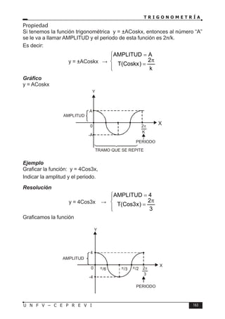 T R I G O N O M E T R Í A
163
U N F V – C E P R E V I
Propiedad
Si tenemos la función trigonométrica y = ±ACoskx, entonces al número “A”
se le va a llamar AMPLITUD y el periodo de esta función es 2π/k.
Es decir:
y = ±ACoskx ⇒





π
=
=
k
2
)
Coskx
(
T
A
AMPLITUD
Gráfico
y = ACoskx
Ejemplo
Graficar la función: y = 4Cos3x,
Indicar la amplitud y el periodo.
Resolución
y = 4Cos3x ⇒





π
=
=
3
2
)
x
3
Cos
(
T
4
AMPLITUD
Graficamos la función
0
Y
A
-A
X
2π
K
PERIODO
TRAMO QUE SE REPITE
AMPLITUD
0
Y
X
4
-4
2π
3
PERIODO
AMPLITUD
π/6 π/3 π/2
 