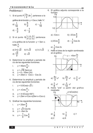 166 U N F V – C E P R E V I
T R I G O N O M E T R Í A
Problemas I
1. Si el punto P
2
;5n
3
π
 
 
 
pertenece a la
gráfica de la función: y = Cos x; halle “n”.
a)
1
10
b)
5
2
− c)
1
10
−
d)
5
2
− e)
1
2
−
2. Si el punto
a b
Q ;
4 a b
π −
 
 
+
 
pertenece
a la gráfica de la función: y = Sen x;
halle a
b
.
a) 3+2 2 b) 5 2 c) 3–2 2
d)
2
2
e) 2
3. Determinar la amplitud y periodo de
c/u de las siguientes funciones:
i. y = 4Sen(
x
4
)
ii. y = 18 Sen(πx)
iii. y = 6 – 5Sen (3x)
iv. y = 2Sen x · Cos x · Cos 2x
4. Determinar la amplitud y periodo de
c/u de las siguientes funciones:
i. y = 0,5Cos(x 2 )
ii. y = πCos(
x
π
)
iii. y = 3+2Cos(x+60°)
iv. y = (Sen x+Cos x)(Sen x–Cos x)
5. Graficar las siguientes funciones:
i. y = 2Sen
x
2
ii. y = 3 Cos 6x
iii. y = –Sen 5x
iv. y =
1
3
− Cos
x
4
6. El gráfico adjunto corresponde a la
función:
1/2
1/2
x
y
a) –Cos x b) –2Cos x
2
c) 2Cos
x
2
d)
1
2
− Cos 2x
e)
1
2
Cos 2x
7. Halle el área de la región sombreada
en el gráfico:
x
y
3x
y 4Sen
2
a)
4
3
π
u² b)
2
3
π
u² c)
3
π
u²
d)
6
π
u² e)
12
π
u²
8. Halle “a/b” a partir del gráfico
mostrado:
y=aCos(bx)
x
y
4
3
a)
1
8
b)
1
2
c) 1
d) 2 e) 8
p
1
 