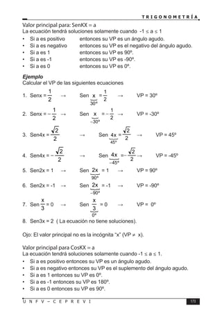 T R I G O N O M E T R Í A
173
U N F V – C E P R E V I
Valor principal para: SenKX = a
La ecuación tendrá soluciones solamente cuando -1 ≤ a ≤ 1
• Si a es positivo entonces su VP es un ángulo agudo.
• Si a es negativo entonces su VP es el negativo del ángulo agudo.
• Si a es 1 		 entonces su VP es 90º.
• Si a es -1 		 entonces su VP es -90º.
• Si a es 0 		 entonces su VP es 0º.
Ejemplo
Calcular el VP de las siguientes ecuaciones
1. Senx =
2
1
⇒ Sen

º
30
x =
2
1
⇒ VP = 30º
2. Senx =
2
1
− 	⇒ Sen 
º
30
x
−
=
2
1
− ⇒ VP = -30º
3. Sen4x =
2
2
⇒ Sen 
º
45
x
4 =
2
2
⇒ VP = 45º
4. Sen4x =
2
2
− ⇒ Sen 
º
45
x
4
−
=
2
2
− ⇒ VP = -45º
5. Sen2x = 1 ⇒ Sen 
º
90
x
2 = 1 ⇒ VP = 90º
6. Sen2x = -1 ⇒ Sen 
º
90
x
2
−
= -1 ⇒ VP = -90º
7. Sen
3
x
= 0 ⇒ Sen

º
0
3
x
= 0 ⇒ VP = 0º
8. Sen3x = 2 ( La ecuación no tiene soluciones).
Ojo: El valor principal no es la incógnita “x” (VP ≠ x).
Valor principal para CosKX = a
La ecuación tendrá soluciones solamente cuando -1 ≤ a ≤ 1.
• Si a es positivo entonces su VP es un ángulo agudo.
• Si a es negativo entonces su VP es el suplemento del ángulo agudo.
• Si a es 1 entonces su VP es 0º.
• Si a es -1 entonces su VP es 180º.
• Si a es 0 entonces su VP es 90º.
 