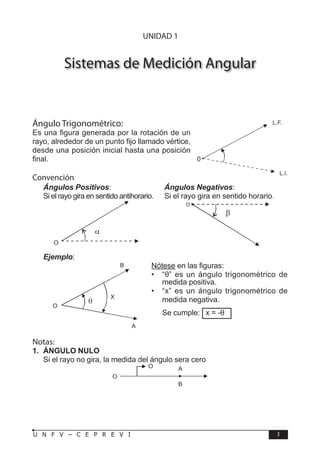T R I G O N O M E T R Í A
3
U N F V – C E P R E V I
Sistemas de Medición Angular
Ángulo Trigonométrico:
Es una figura generada por la rotación de un
rayo, alrededor de un punto fijo llamado vértice,
desde una posición inicial hasta una posición
final.
Convención
β
O
L.F.
L.I.
0
Ángulos Positivos:
Si el rayo gira en sentido antihorario.
Ángulos Negativos:
Si el rayo gira en sentido horario.
α
O
Ejemplo:
Nótese en las figuras:
• “θ” es un ángulo trigonométrico de
medida positiva.
• “x” es un ángulo trigonométrico de
medida negativa.
∴ Se cumple: x = -θ
O
B
A
θ
X
UNIDAD 1
Notas:
1. ÁNGULO NULO
Si el rayo no gira, la medida del ángulo sera cero
A
B
O
O
 