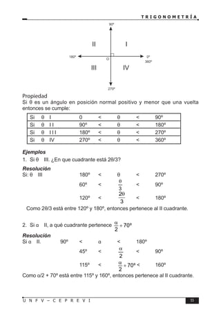 T R I G O N O M E T R Í A
55
U N F V – C E P R E V I
Propiedad
Si θ es un ángulo en posición normal positivo y menor que una vuelta
entonces se cumple:
Si θ ∈ I ⇒ 0 < θ < 90º
Si θ ∈ I I ⇒ 90º < θ < 180º
Si θ ∈ I I I ⇒ 180º < θ < 270º
Si θ ∈ IV ⇒ 270º < θ < 360º
Ejemplos
1. Si θ ∈ III. ¿En que cuadrante está 2θ/3?
Resolución
Si: θ ∈ III ⇒ 180º < θ < 270º
				 60º <
3
θ
< 90º
				 120º <
2
3
θ
< 180º
∴ Como 2θ/3 está entre 120º y 180º, entonces pertenece al II cuadrante.
2. Si α ∈ II, a qué cuadrante pertenece 70º
2
α
+
Resolución
Si α ∈ II.⇒ 90º < α < 180º
				 45º <
2
α
< 90º
				 115º < 70º
2
α
+ < 160º
Como α/2 + 70º está entre 115º y 160º, entonces pertenece al II cuadrante.
IV
90º
270º
O
I
II
III
0º
360º
180º
 
