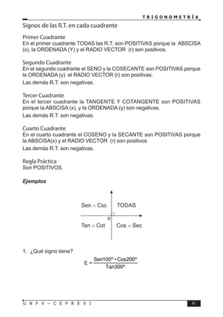 T R I G O N O M E T R Í A
61
U N F V – C E P R E V I
Signos de las R.T. en cada cuadrante
Primer Cuadrante
En el primer cuadrante TODAS las R.T. son POSITIVAS porque la ABSCISA
(x), la ORDENADA (Y) y el RADIO VECTOR (r) son positivos.
Segundo Cuadrante
En el segundo cuadrante el SENO y la COSECANTE son POSITIVAS porque
la ORDENADA (y) el RADIO VECTOR (r) son positivas.
Las demás R.T. son negativas.
Tercer Cuadrante
En el tercer cuadrante la TANGENTE Y COTANGENTE son POSITIVAS
porque la ABSCISA (x), y la ORDENADA (y) son negativas.
Las demás R.T. son negativas.
Cuarto Cuadrante
En el cuarto cuadrante el COSENO y la SECANTE son POSITIVAS porque
la ABSCISA(x) y el RADIO VECTOR (r) son positivos
Las demás R.T. son negativas.
Regla Práctica
Son POSITIVOS.
Ejemplos
TODAS
Sen Csc
∧
Tan Cot
∧ Cos Sec
∧
o
1. ¿Qué signo tiene?
E =
º
300
Tan
º
200
Cos
•
º
100
Sen
 