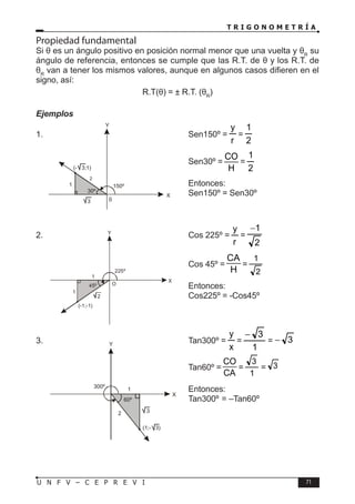 T R I G O N O M E T R Í A
71
U N F V – C E P R E V I
Propiedad fundamental
Si θ es un ángulo positivo en posición normal menor que una vuelta y θR
su
ángulo de referencia, entonces se cumple que las R.T. de θ y los R.T. de
θR
van a tener los mismos valores, aunque en algunos casos difieren en el
signo, así:
R.T(θ) = ± R.T. (θR
)
Ejemplos
1.						 Sen150º =
r
y
=
2
1
Sen30º =
CO
H
=
2
1
Entonces:
Sen150º = Sen30º
2.						 Cos 225º =
r
y
=
2
1
−
Cos 45º =
CA
H
=
2
1
Entonces:
Cos225º = -Cos45º
3.						 Tan300º =
x
y
=
1
3
−
= 3
−
Tan60º =
CO
CA
=
1
3
= 3
Entonces:
Tan300º = –Tan60º
0
150º
X
Y
30º
2
1
3
(- 3;1)
O
225º
X
Y
45º
(-1;-1)
1
2
1
300º
X
Y
60º
1
(1;- 3)
2 3
 