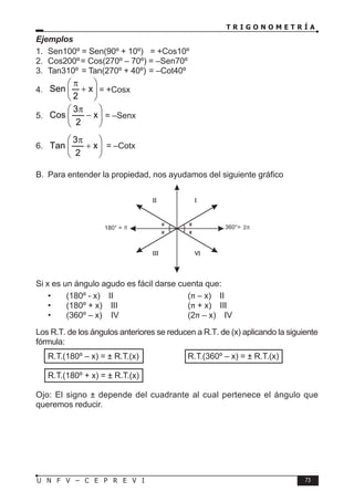 T R I G O N O M E T R Í A
73
U N F V – C E P R E V I
Ejemplos
1. Sen100º = Sen(90º + 10º) = +Cos10º
2. Cos200º= Cos(270º – 70º) = –Sen70º
3. Tan310º = Tan(270º + 40º) = –Cot40º
4. 







+
π
x
2
Sen = +Cosx
5. 







−
π
x
2
3
Cos = –Senx
6. 







+
π
x
2
3
Tan = –Cotx
B. Para entender la propiedad, nos ayudamos del siguiente gráfico
Si x es un ángulo agudo es fácil darse cuenta que:
• (180º - x) ∈ II 	∨ (π – x) ∈ II
• (180º + x) ∈ III 		 ∨ (π + x) ∈ III
• (360º – x) ∈ IV 		 ∨ (2π – x) ∈ IV
Los R.T. de los ángulos anteriores se reducen a R.T. de (x) aplicando la siguiente
fórmula:
R.T.(180º – x) = ± R.T.(x)		 R.T.(360º – x) = ± R.T.(x)
R.T.(180º + x) = ± R.T.(x)
Ojo: El signo ± depende del cuadrante al cual pertenece el ángulo que
queremos reducir.
 