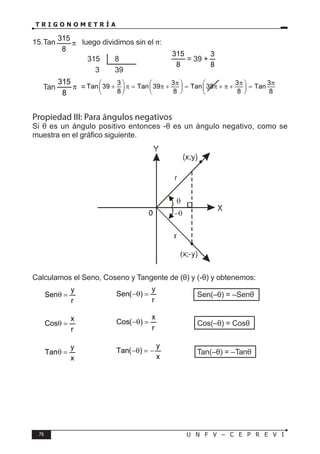 76 U N F V – C E P R E V I
T R I G O N O M E T R Í A
15.Tan π
8
315
luego dividimos sin el π:
			 315 8 ⇒
8
315
= 39 +
8
3
			 3 39
Tan π
8
315
=
3 3 3 3
Tan 39 Tan 39 Tan 38 Tan
8 8 8 8
π π π
     
+ π
= π +
= π + π +
=
     
     
Propiedad III: Para ángulos negativos
Si θ es un ángulo positivo entonces -θ es un ángulo negativo, como se
muestra en el gráfico siguiente.
Calculamos el Seno, Coseno y Tangente de (θ) y (-θ) y obtenemos:
r
y
Sen =
θ ∧
r
y
)
(
Sen =
θ
− ⇒ Sen(–θ) = –Senθ
r
x
Cos =
θ ∧
r
x
)
(
Cos =
θ
− ⇒ Cos(–θ) = Cosθ
x
y
Tan =
θ ∧
x
y
)
(
Tan −
=
θ
− ⇒ Tan(–θ) = –Tanθ
θ
−θ
 