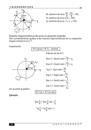 84 U N F V – C E P R E V I
T R I G O N O M E T R Í A
M: extremo de arco
5
6
π
(
5
6
π
∈ IIC)
N: extremo de arco 4 (4 ∈ IIIC)
Q: extremo de arco -1 (-1 ∈ IVC)
Razones trigonométricas de arcos en posición estándar
Son numéricamente iguales a las razones trigonométricas de su respectivo
ángulo central en la C.T.
Importante:
R.T.(arco) = R.T.( central)
Cálculo de las R.T.
Sen θ = Sen(θ rad) = 0
y
1
= y0
Cos θ = Cos(θ rad) = 0
x
1
= x0
Tg θ = Tg(θ rad) = 0
0
y
x
Ctg θ = Ctg(θ rad) = 0
0
x
y
Sec θ = Sec(θ rad) =
0
1
x
Csc θ = Csc(θ rad) =
0
1
y
De acuerdo al gráfico:
R.T.(θ) = R.T.(θ rad)
Ejemplo:
Sen
6
π
= Sen
6
π
rad =
1
2
Tg
4
π
= Tg
4
π
rad = 1
A
M
N
-1 rad
rad
B
Q
-1
4
x
y
5
6
π
5
6
π
C.T.
A
P(x0
;y0
)
1
x
y
C.T.
 
