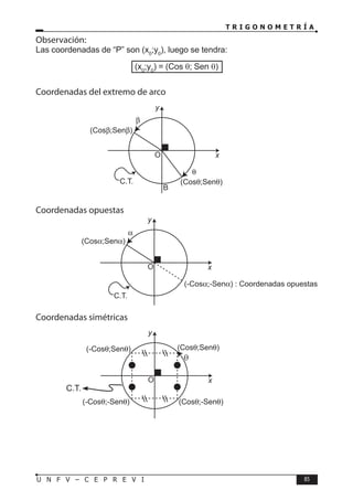 T R I G O N O M E T R Í A
85
U N F V – C E P R E V I
Observación:
Las coordenadas de “P” son (x0
;y0
), luego se tendra:
(x0
;y0
) = (Cos θ; Sen θ)
Coordenadas del extremo de arco
Coordenadas opuestas
Coordenadas simétricas
B
x
y
O
: Coordenadas opuestas
x
y
O x
y
θ
C.T.
C.T.
C.T.
O
 