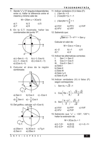 T R I G O N O M E T R Í A
91
U N F V – C E P R E V I
7. Siendo "α" y "β" ángulos independientes
entre si, hallar la diferencia entre el
máximo y mínimo valor de:
M = 2Sen α + 3Cos2
β
a) 1 b) 3 c) 5
d) 7 e) 9
8. En la C.T. mostrada, hallar las
coordenadas del punto “P”.
P
O x
y
a) (–Sen θ; –1) b) (–1; Cos θ)
c) (–1; –Cos θ) d) (–Cos θ; –1)
e) (Cos θ;–1)
9. Calcular el área de la región
sombreada:
O x
y
C.T.
a) Sen θ b) Cos θ c) –Cos θ
d)
1
2
Sen θ e)
1
2
− Cos θ
10. Del gráfico, calcular: x(1–Cos θ)
O x
y
x
a) 2Sen θ b) 3Cos θ c) Tg θ
d) Sen θ e) 2Sec θ
11. Indicar verdadero (V) ó falso (F):
( ) Sen Kπ = 0
( ) Cos(2k+1)π = –1
( ) Sen(4k+1)
2
π
= 1
a) VVV b) FFV c) VVF
d) VFV e) VFF
12. Sabiendo que:
Sen x 1
− + 4Cos x
= Sen y
Calcular el valor de:
M = Cos x + Cos y
a) –2 b) –1 c) 0
d) 1 e) 2
13. Indicar las alternativas correctas:
I. Sen 1 > Sen 2
II. Cos 3 > Cos 4
III. Cos 6 > Sen 1
a) Solo I
b) Solo II
c) Solo III
d) Solo l y ll
e) Solo II y III
14. Indicar verdadero (V) ó falso (F)
según corresponda:
i. Sen 4α = 3 –1
ii. Cos
3 2
5x
4 2
π +
 
+ =
 
 
iii. Sen
x y 5 1
2 2
+
  −
=
 
 
a) VVV b) FFF c) VVF
d) VFV e) FVF
15. Sabiendo que “α” ∈ <30°; 120°>;
hallar la extensión de:
M = 2Cos 2α + 1
a) [–1;2> b) [0;3] c) <–2;–1>
d) [–2;2> e) [1;2]
C.T.
 