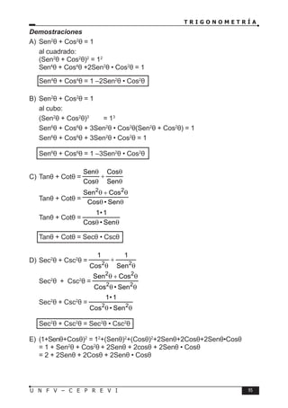 T R I G O N O M E T R Í A
95
U N F V – C E P R E V I
Demostraciones
A) Sen2
θ + Cos2
θ = 1
al cuadrado:
(Sen2
θ + Cos2
θ)2
= 12
Sen4
θ + Cos4
θ +2Sen2
θ • Cos2
θ = 1
⇒ Sen4
θ + Cos4
θ = 1 –2Sen2
θ • Cos2
θ
B) Sen2
θ + Cos2
θ = 1
al cubo:
(Sen2
θ + Cos2
θ)3
= 13
Sen6
θ + Cos6
θ + 3Sen2
θ • Cos2
θ(Sen2
θ + Cos2
θ) = 1
Sen6
θ + Cos6
θ + 3Sen2
θ • Cos2
θ = 1
⇒ Sen6
θ + Cos6
θ = 1 –3Sen2
θ • Cos2
θ
C) Tanθ + Cotθ =
θ
θ
+
θ
θ
Sen
Cos
Cos
Sen
Tanθ + Cotθ =
θ
θ
θ
+
θ
Sen
•
Cos
Cos
Sen 2
2
Tanθ + Cotθ =
θ
θ Sen
•
Cos
1
•
1
⇒ Tanθ + Cotθ = Secθ • Cscθ
D) Sec2
θ + Csc2
θ =
θ
+
θ 2
2
Sen
1
Cos
1
Sec2
θ + Csc2
θ =
θ
θ
θ
+
θ
2
2
2
2
Sen
•
Cos
Cos
Sen
Sec2
θ + Csc2
θ =
θ
θ 2
2
Sen
•
Cos
1
•
1
⇒ Sec2
θ + Csc2
θ = Sec2
θ • Csc2
θ
E) (1+Senθ+Cosθ)2
= 12
+(Senθ)2
+(Cosθ)2
+2Senθ+2Cosθ+2Senθ•Cosθ
= 1 + Sen2
θ + Cos2
θ + 2Senθ + 2cosθ + 2Senθ • Cosθ
= 2 + 2Senθ + 2Cosθ + 2Senθ • Cosθ
 