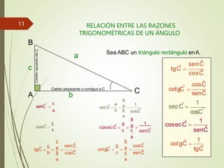 1
RELACIÓN ENTRE LAS RAZONES
TRIGONOMÉTRICAS DE UN ÁNGULO
c
a
senCˆ
b
a
cosC
ˆ 1
senC
ˆ
a
a
c
a
cosecC
ˆ
1
cosC
ˆ
a
a
b
a
a
c
a
b
secC
ˆ
senĈ
cosC
ˆ
c
a
b
a
c
b
ˆ
tgC
cosC
ˆ
senĈ
b
a
c
a
b
c
cotgCˆ
Sea ABC un triángulo rectángulo enA.
C
A
B
a
b
c
Cateto adyacente o contiguo a C
1
secC
ˆ
ˆ
cosCˆ
1
cosecC
ˆ
senC
1
tgC
ˆ
ˆ
cotgC
senĈ
cosĈ
tgC
ˆ
cosĈ
senĈ
cotgCˆ
11
 