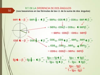R.T. DE LA DIFERENCIA DE DOS ÁNGULOS
(nos basaremos en las fórmulas de las r.t. de la suma de dos ángulos)
sen sen sen cos cos sen
1
cos sen
cos sen
sen cos
sen cos
cos
cos cos cos sen sen
cos cos sen sen
cos cos sen sen
tg
tg
tg
tg
1 tg tg
tg tg
tg
1 tg tg
1 tg
tg tg
50
 
