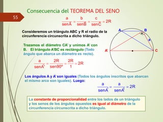 Consecuencia del TEOREMA DEL SENO
La constante de proporcionalidad entre los lados de un triángulo
y los senos de los ángulos opuestos es igual al diámetro de la
circunferencia circunscrita a dicho triángulo.
2R
a b c
senÂ senB̂ senĈ
Consideremos un triángulo ABC y R el radio de la
circunferencia circunscrita a dicho triángulo.
Los ángulos A y A’ son iguales (Todos los ángulos inscritos que abarcan
el mismo arco son iguales). Luego:
A
a
C
B
A’
2R
a 2R 2R
senA
ˆ' sen90º 1
Trazamos el diámetro CA’ y unimos A’ con
B. El triángulo A’BC es rectángulo (Todo
ángulo que abarca un diámetro es recto).
2R
a a
senA
ˆ senA
ˆ
'
55
 