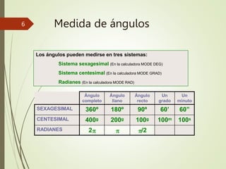 Medida de ángulos
Los ángulos pueden medirse en tres sistemas:
Sistema sexagesimal (En la calculadora MODE DEG)
Sistema centesimal (En la calculadora MODE GRAD)
Radianes (En la calculadora MODE RAD)
Ángulo
completo
Ángulo
llano
Ángulo
recto
Un
grado
Un
minuto
SEXAGESIMAL 360º 180º 90º 60’ 60”
CENTESIMAL 400g 200g 100g 100m 100s
RADIANES 2 /2
6
 