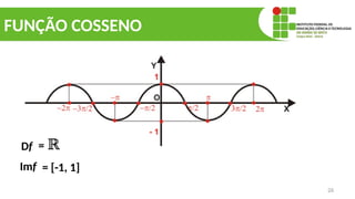 26
FUNÇÃO COSSENO
Df = ℝ
Imf = [-1, 1]
 