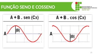 27
FUNÇÃO SENO E COSSENO
 
