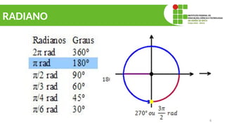 6
RADIANO
 
