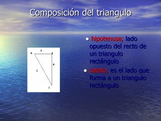 Composición del triangulo ● hipotenusa; lado opuesto del recto de un triangulo rectángulo ● cateto; es el lado que forma a un triangulo rectángulo